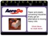 Paper and plastic converting industries finally get an alternative to moving heavy rolls – Saving time, manpower & money! aerogo app1
