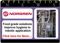 norgren app6