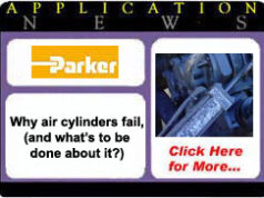 Why air cylinders fail, (and what’s to be done about it?) parker app5