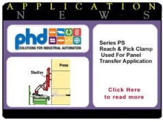 Series PS Reach & Pick Clamp Used For Panel Transfer Application phd app2