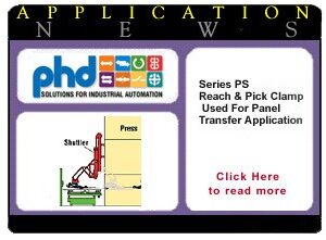 Series PS Reach & Pick Clamp Used For Panel Transfer Application phd app2