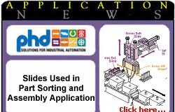 Application Spotlight phd app7