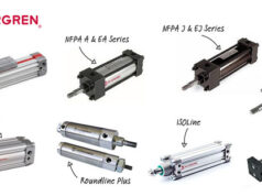 Custom actuators available fast Norgren Custom actuators