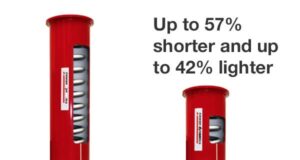 Next Generation AS Series Compact Model | Spring-Return Pneumatic Valve Actuator Spring-Return-Valve-Actuator from Cowan