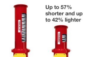 Next Generation AS Series Compact Model | Spring-Return Pneumatic Valve Actuator Spring-Return-Valve-Actuator from Cowan
