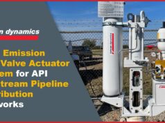 ESD Valve Actuator System for API Midstream Pipelines