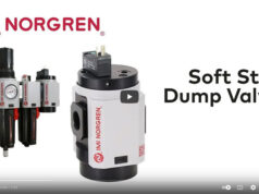 Soft Start Dump Valves for Excelon Plus Air Preparation Soft Start Dump Valves for Excelon Plus Air Preparation